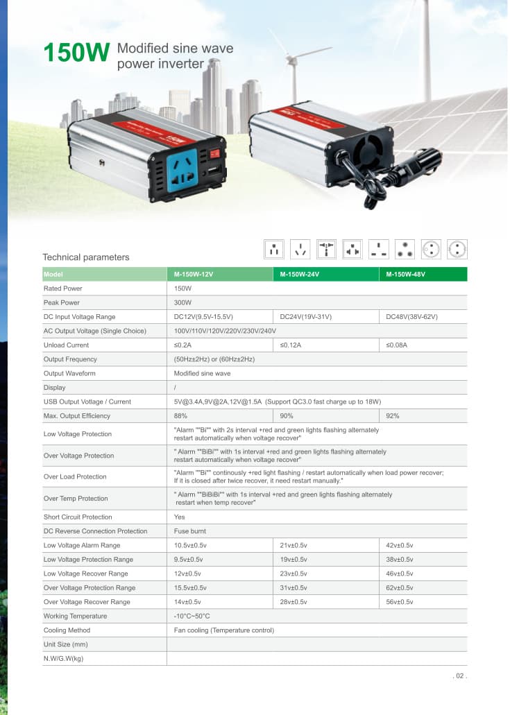 Industrial power product showcase