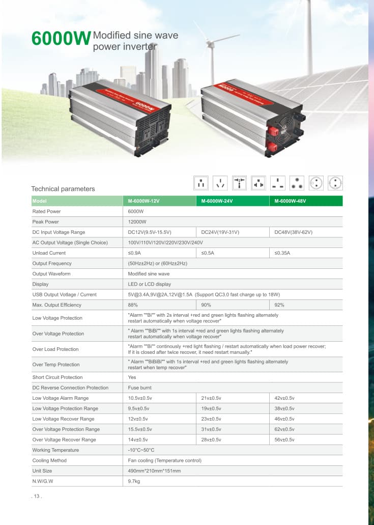 7 Key Differences Between Modified and Pure Sine Wave Inverters cover image