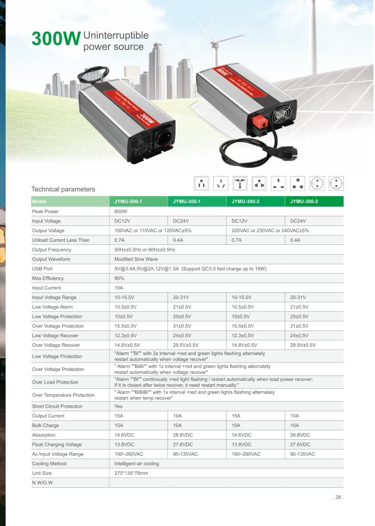 300W Uninterruptible product photo