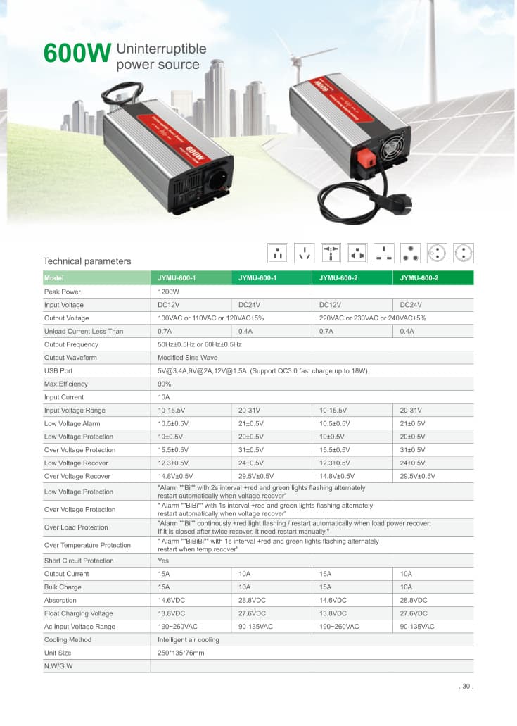 600W Uninterruptible Power Source product photo