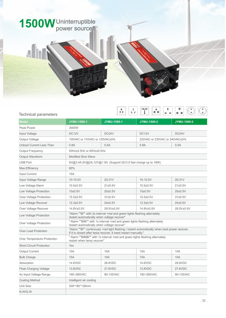 1500WUninterruptible product photo