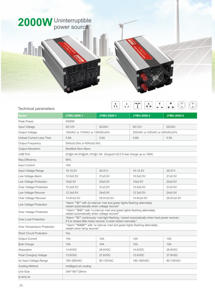 2000W Uninterruptible product photo