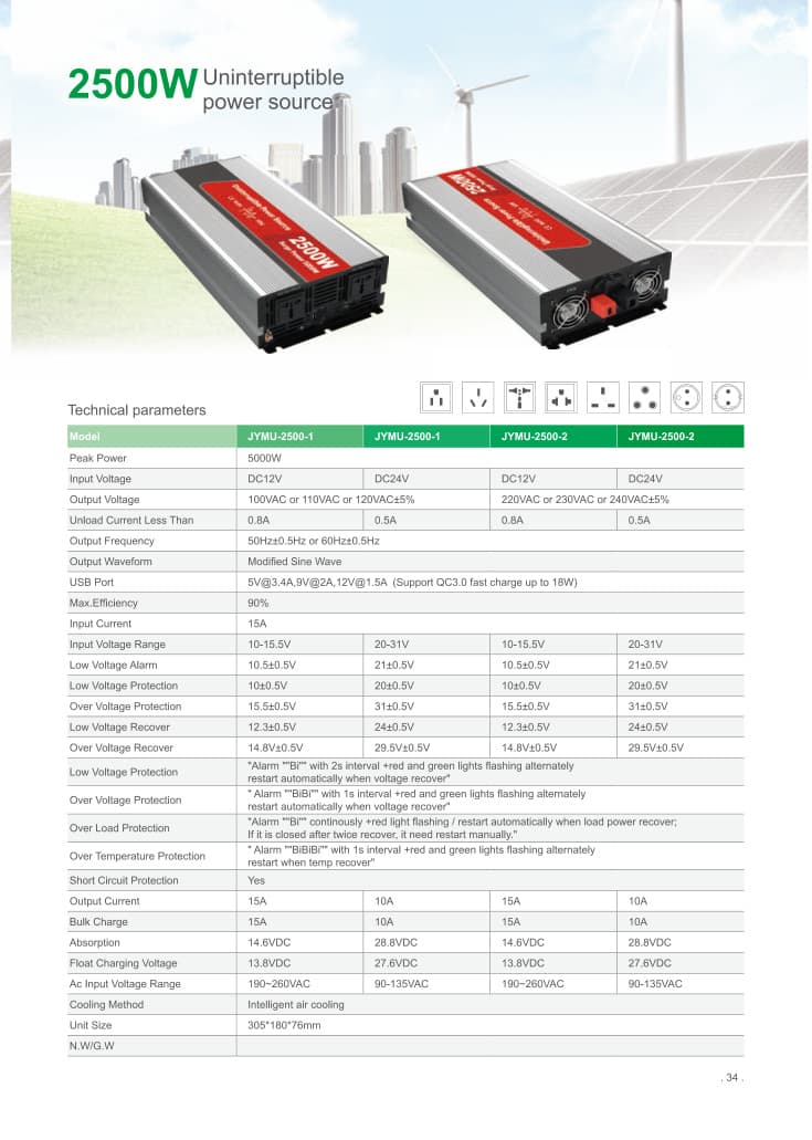 2500W Uninterruptible product photo