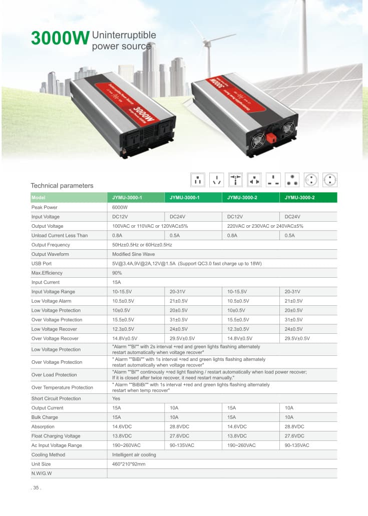 3000W Uninterruptible product photo