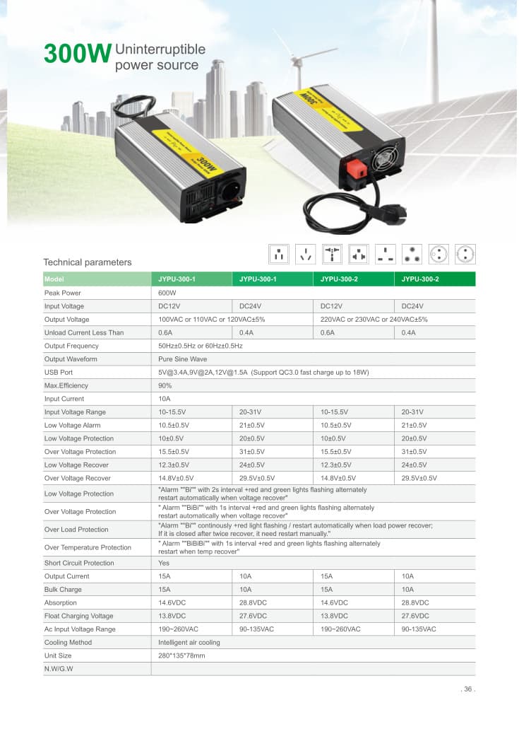 300W Uninterruptible product photo