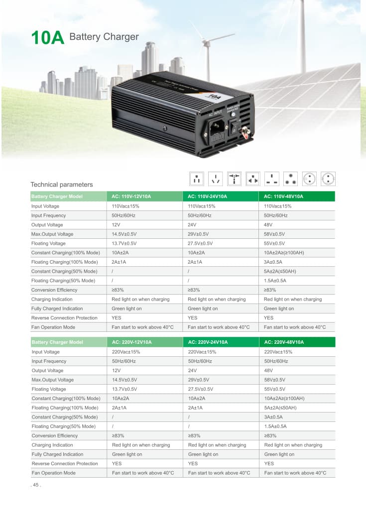 10A Battery Charger product photo
