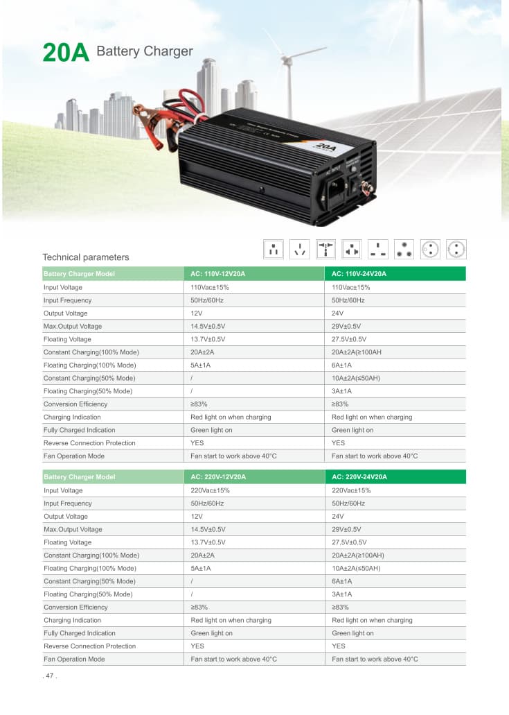 20A Battery Charger product photo