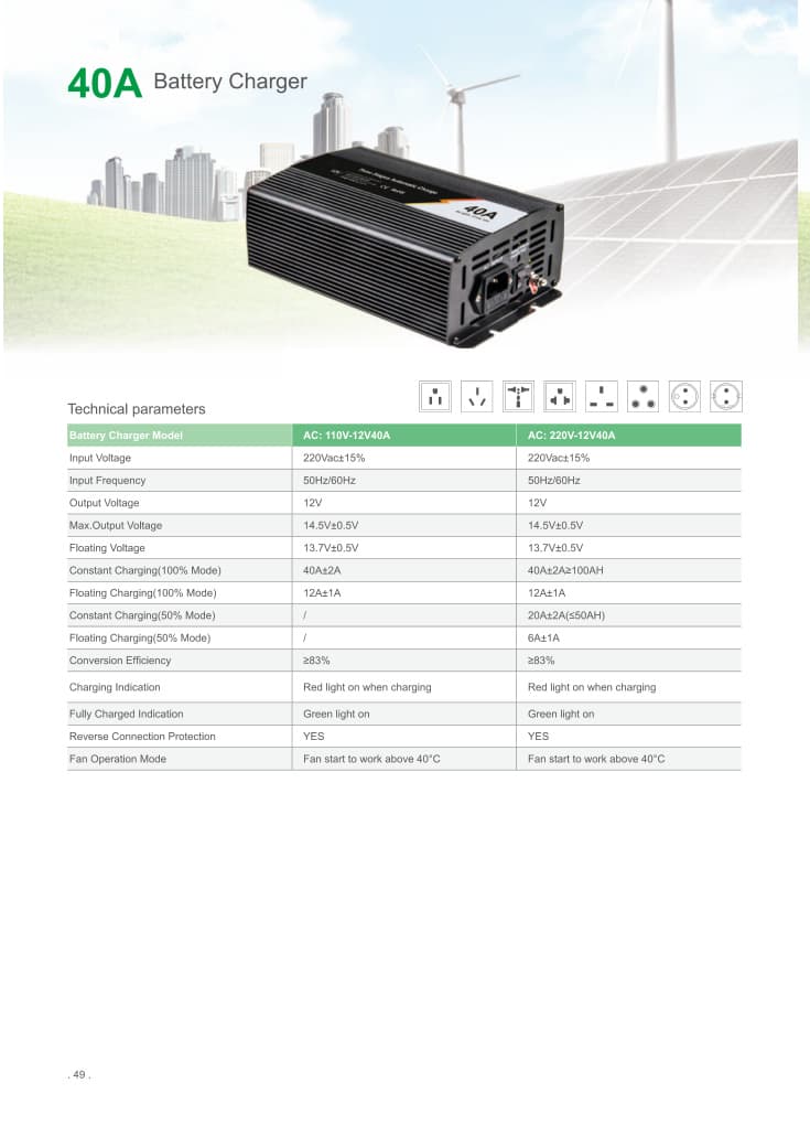 40A Battery Charger product photo