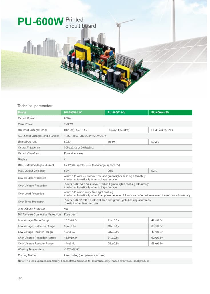 PU-600W Inverter Printed Circuit Board product photo