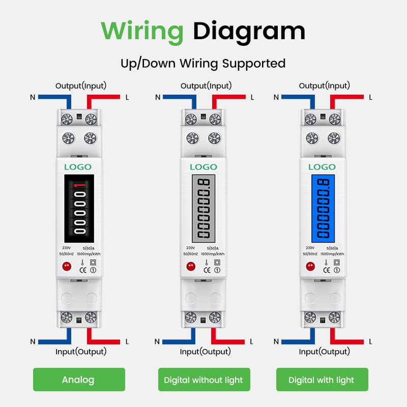 ADD 18mm 1P Single-Phase DIN Rail Energy Meter 5(60)A 230V Class 1