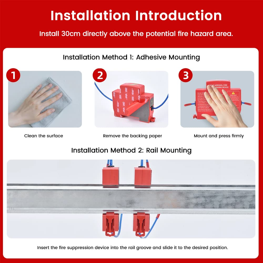DIN Rail Thermal Aerosol Fire Extinguishing Device