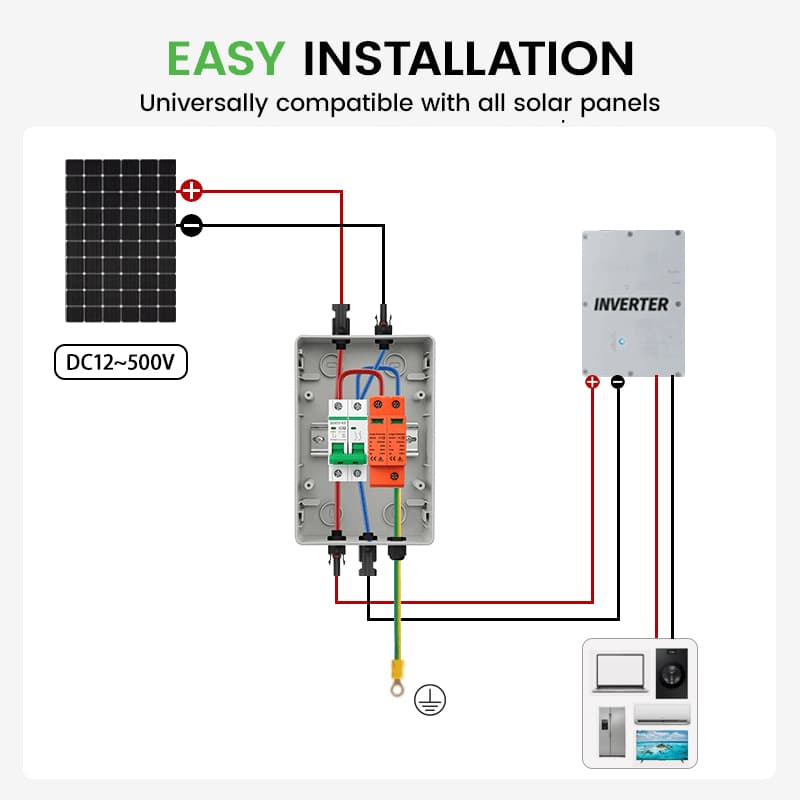 PV Combiner Box 1 String Input 1 Output, 500V DC 40A Breaker & 40kA SPD