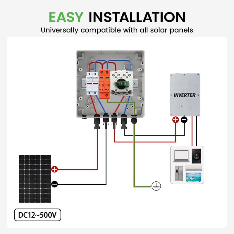 PV Combiner Box 1 String Input 1 Output, 1000V DC, 32A Isolator Switch, 15A Fuse & 40kA SPD