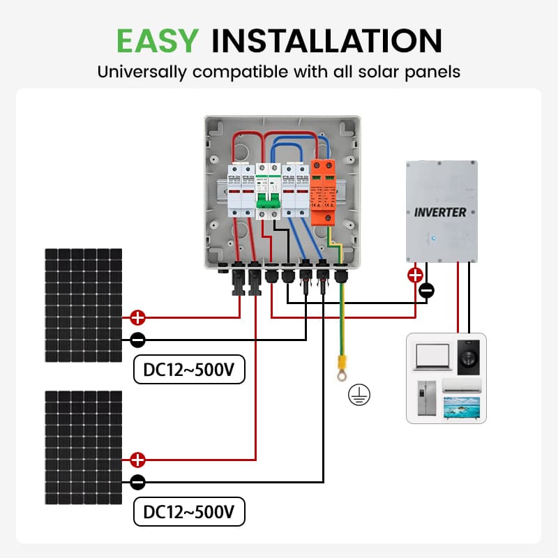 PV Combiner Box 2 String Input 1 Output, 500V DC 32A Breaker, 15A Fuse & 40kA SPD