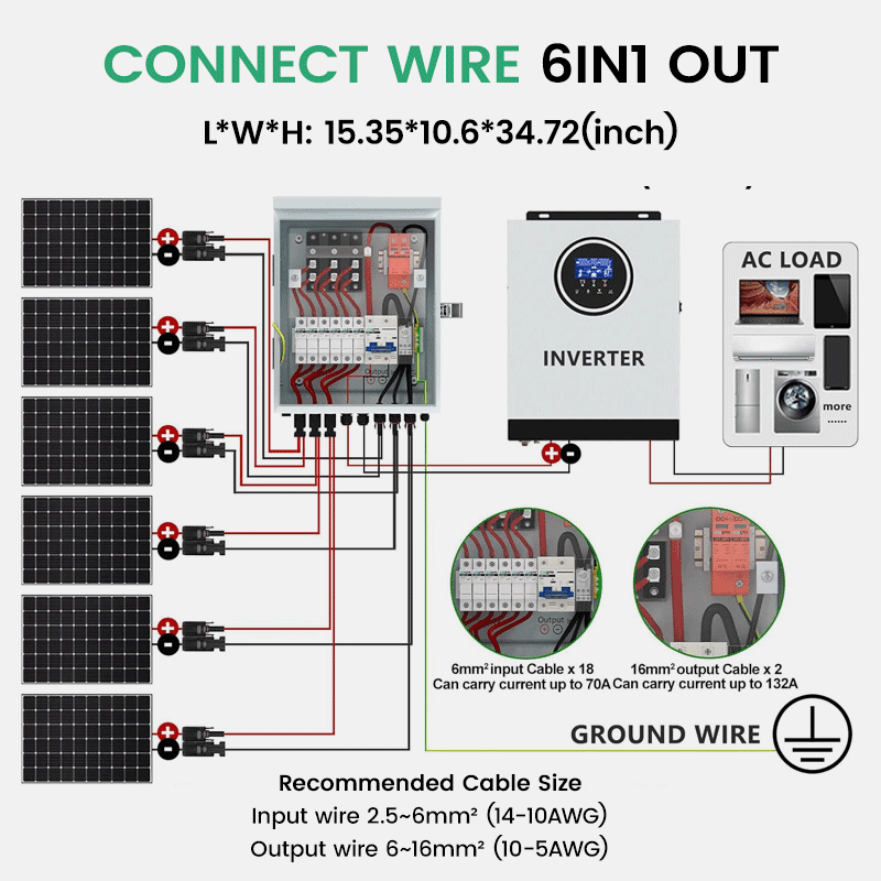 PV Combiner Box 6 PV Array Inputs, 100A DC Breaker, 15A Fuse & 40kA SPD (Steel, with Radiator)