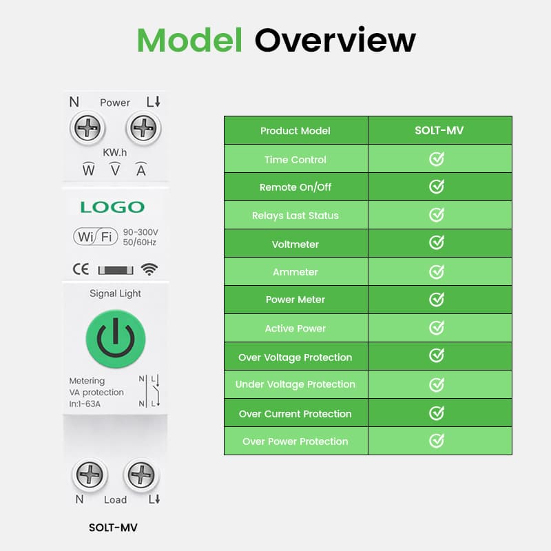 SOLT Tuya WiFi Smart DIN Rail Circuit Breaker with Energy Monitoring and Voltage Protection
