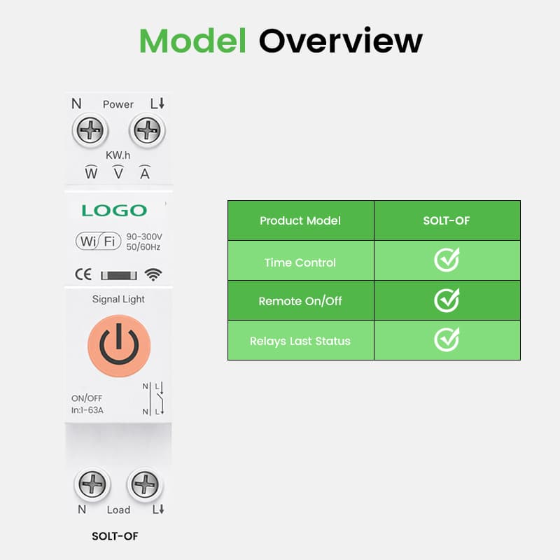 SOLT Tuya WiFi Smart DIN Rail Circuit Breaker with Energy Monitoring and Voltage Protection
