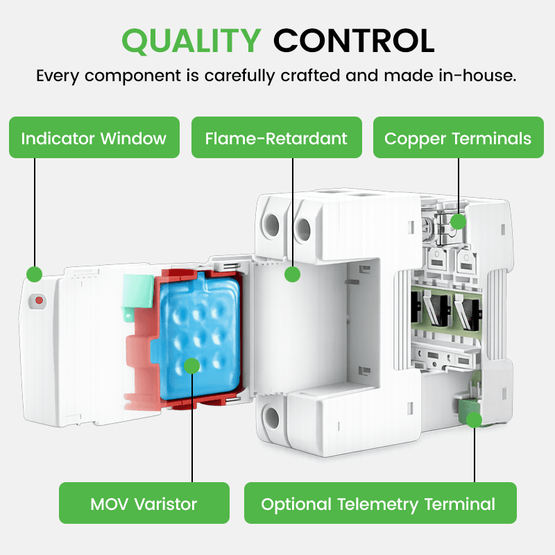 1P DC Surge Protector 500V/1000V 40kA - PV Solar SPD for RV & Residential Solar Systems (White)