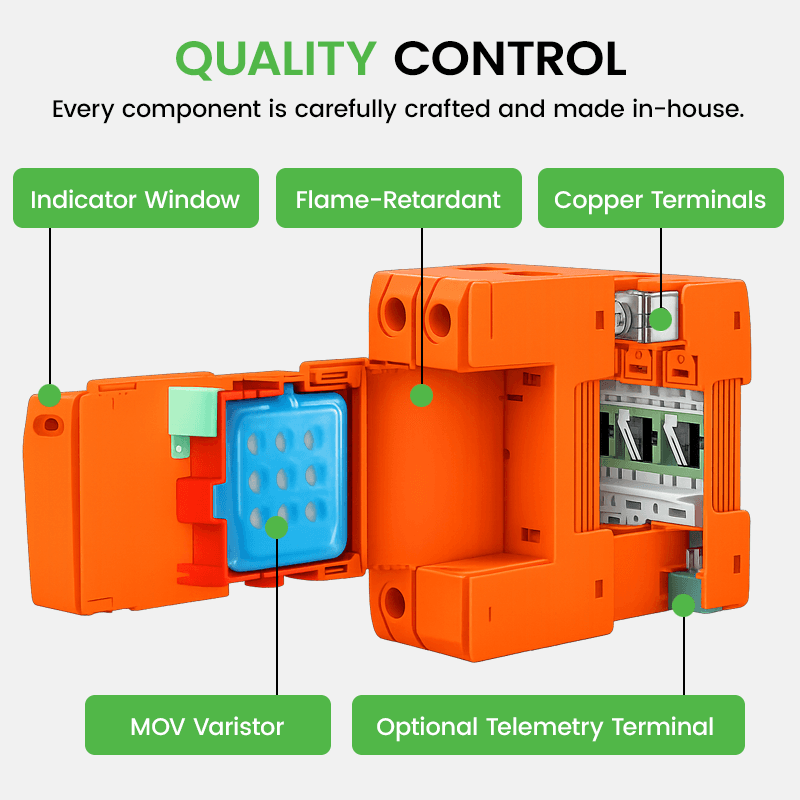 2P DC Surge Protector 500V/1000V 40kA - PV Solar SPD for RV & Residential Solar Systems (Orange)