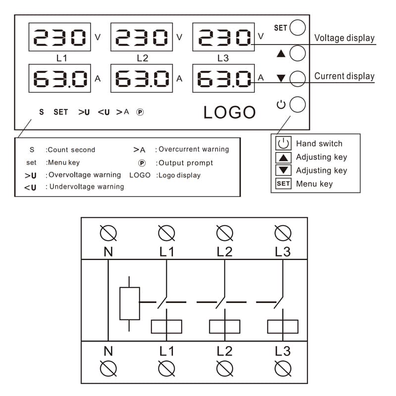 STATS-06 3-Phase 4-Wire Over/Under Voltage & Current Protector with Multi-Protection